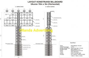 kontruksi billboard ukuran 5m x 10m